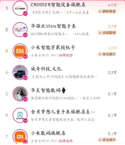 智能眼镜的下一代终端出现？Crosser成开启脑机新纪元的“穿越者”！